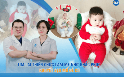 LỰA CHỌN THỜI ĐIỂM “YÊU” LÝ TƯỞNG THEO ĐỘ TUỔI