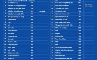NHỮNG XÉT NGHIỆM CHẨN ĐOÁN VÔ SINH Ở NỮ GIỚI