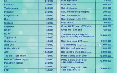 ĐÔNG LẠNH TRỨNG VÀ TINH TRÙNG: XU HƯỚNG CỦA GIỚI TRẺ